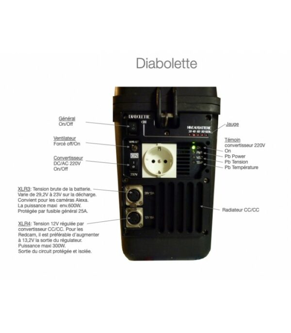 Diablotin 1,1 Kw- AL-095 -